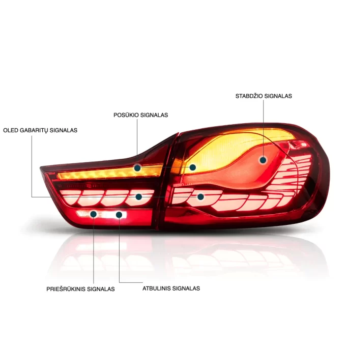 BMW F32/F33/F36/F80/F82/F83 OLED GTS galiniai žibintai