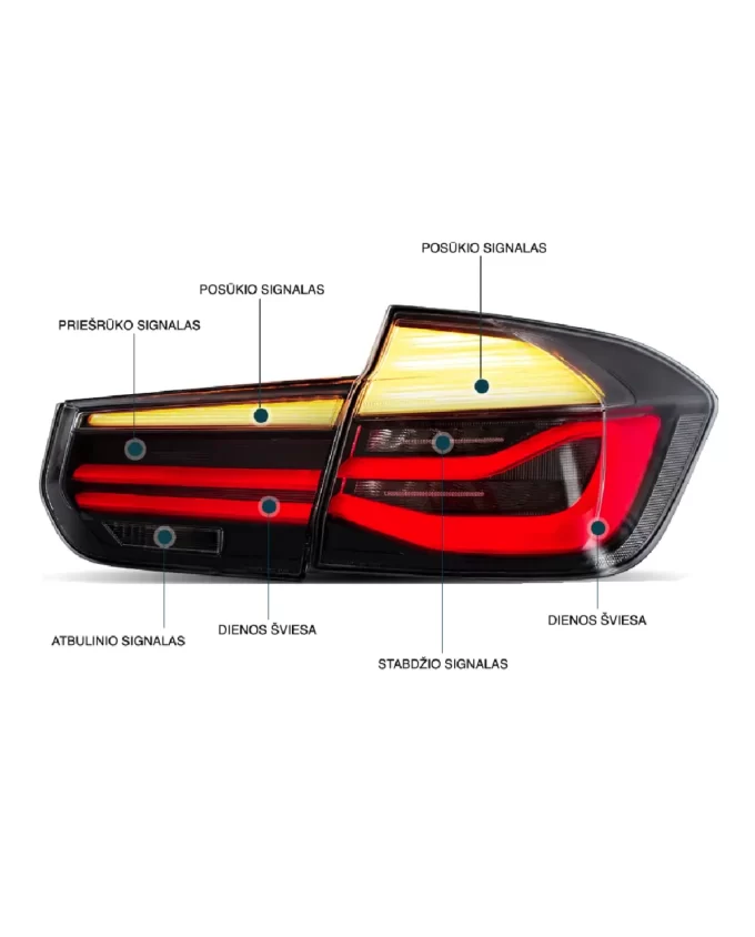 BMW F30/F80 LCI PERFORMANCE LED galiniai žibintai